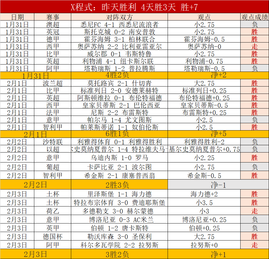 覃海洋夺魁,余依婷再获,金牌,亚博登录入口,亚博平台,亚博注册网址,亚博app,亚博官网,亚博网站,亚博网页版