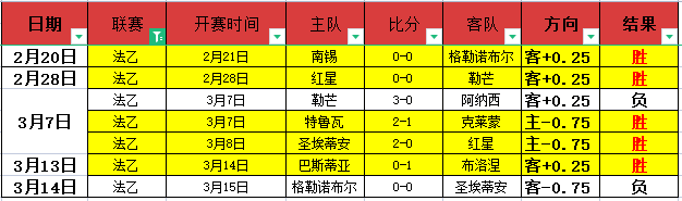 皇家社会,队主场力争,保级,亚博登录入口,亚博平台,亚博注册网址,亚博app,亚博官网,亚博网站,亚博网页版