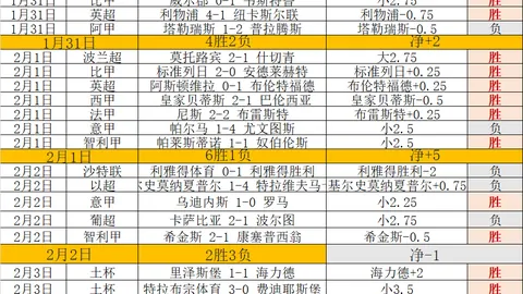 覃海洋夺魁，余依婷再获金牌，柳雅欣三连银游泳春锦赛第三日星光熠熠